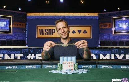 Betbase Peer-to-Peer Betting Platform Curaçao: Overview And Features