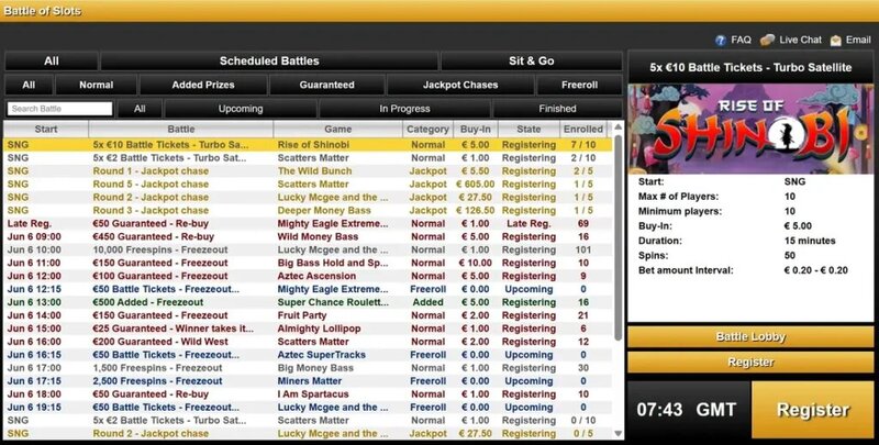 Betbase Curaçao Betting: Gids Voor Online Goksites En Sportsbook Licenties
