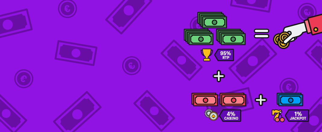 Betbase Crypto Bookmaker Nederland Curaçao: Mogelijkheden En Regelgeving